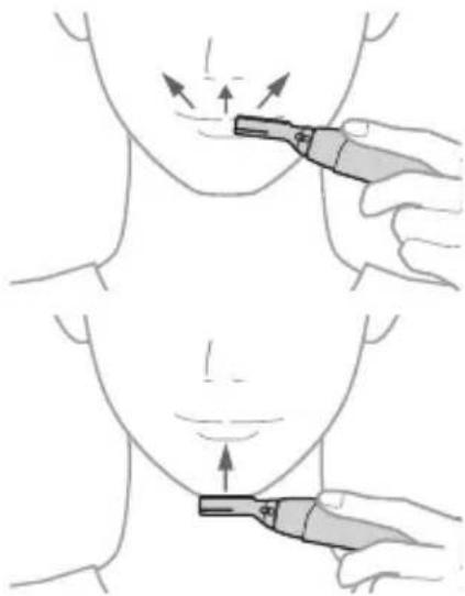 PANASONIC ER-GM40 - Beard trimming - 1