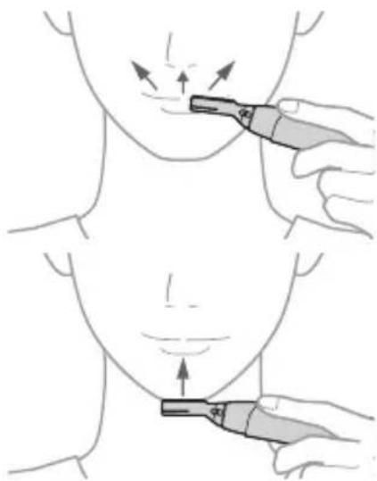 PANASONIC ER-GM40 - Recorte de las cejas - 3