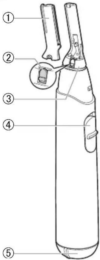 PANASONIC ER-GM40 - Identification des pièces - 1