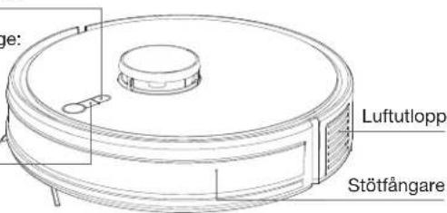 ECOVACS GOAT G1-2000 - Produktdiagram - 2