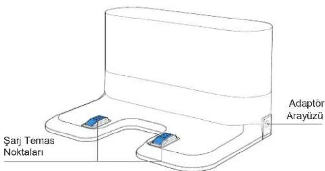 ECOVACS GOAT G1-2000 - Ürün Şeması - 7