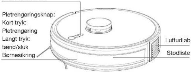 ECOVACS GOAT G1-2000 - Produktdiagram - 2