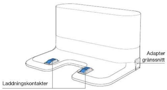 ECOVACS GOAT G1-2000 - Produktdiagram - 8