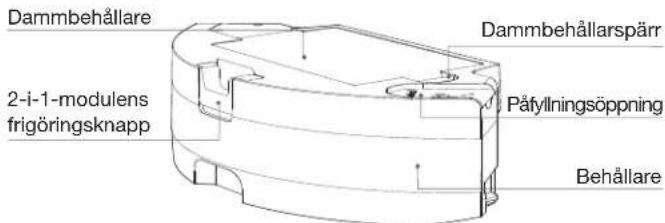 ECOVACS GOAT G1-2000 - Produktdiagram - 3