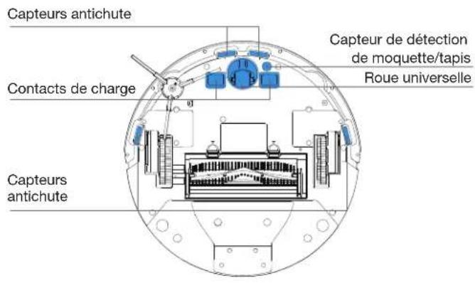 ECOVACS GOAT G1-2000 - Schéma du produit - 6