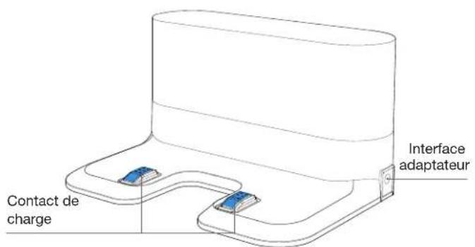 ECOVACS GOAT G1-2000 - Schéma du produit - 8