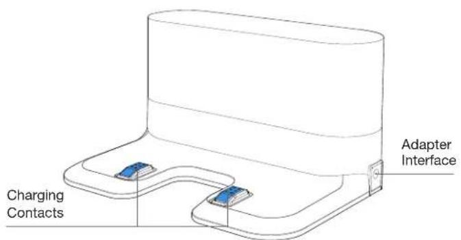 ECOVACS GOAT G1-2000 - PRODUCT DIAGRAM - 7