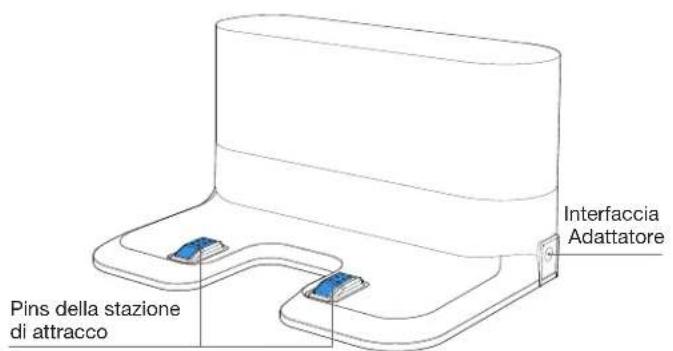 ECOVACS GOAT G1-2000 - Diagramma del prodotto - 7