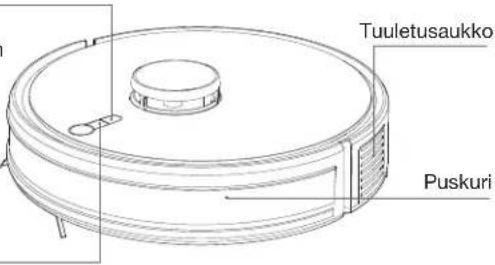 ECOVACS GOAT G1-2000 - Tuotekaavio - 2