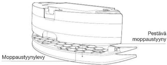 ECOVACS GOAT G1-2000 - Tuotekaavio - 5