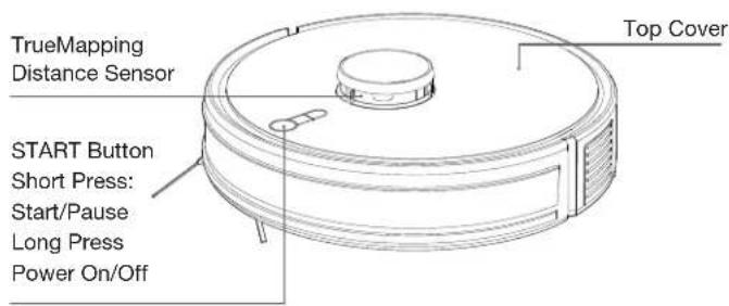 ECOVACS GOAT G1-2000 - PRODUCT DIAGRAM - 1