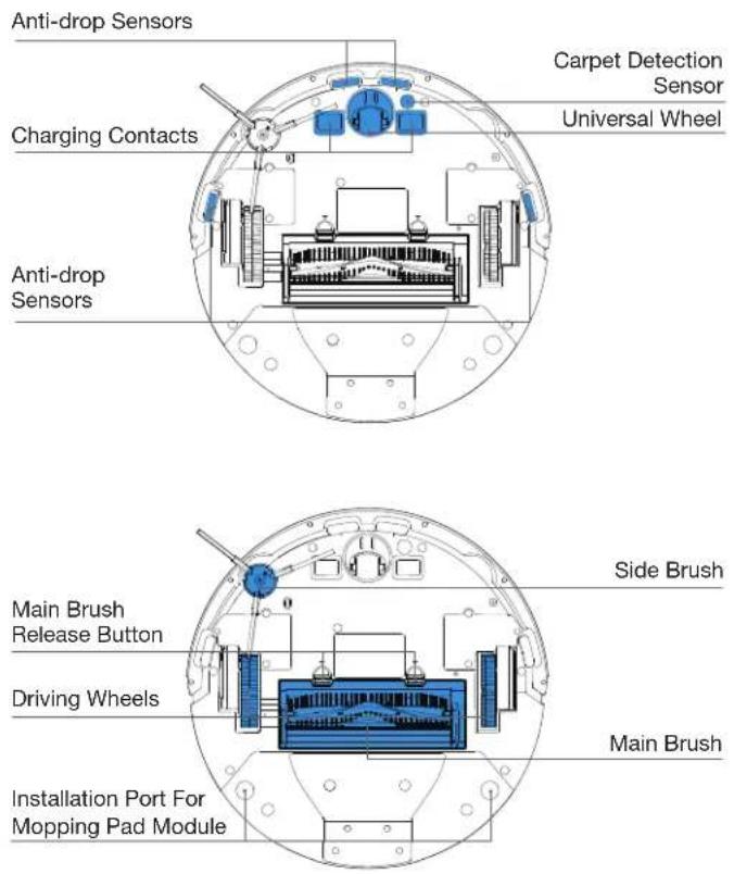 ECOVACS GOAT G1-2000 - PRODUCT DIAGRAM - 6