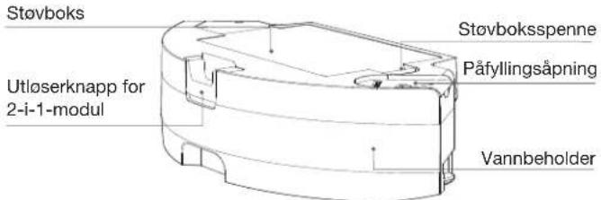 ECOVACS GOAT G1-2000 - Produktdiagram - 3