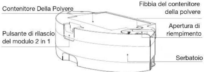 ECOVACS GOAT G1-2000 - Diagramma del prodotto - 3