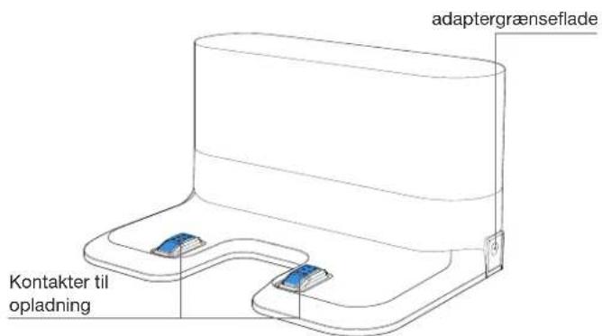 ECOVACS GOAT G1-2000 - Produktdiagram - 7