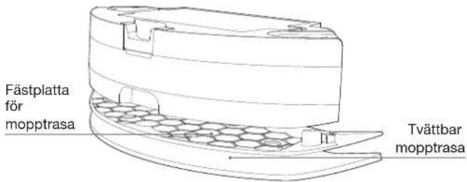 ECOVACS GOAT G1-2000 - Produktdiagram - 5