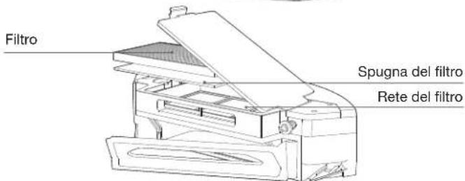 ECOVACS GOAT G1-2000 - Diagramma del prodotto - 4