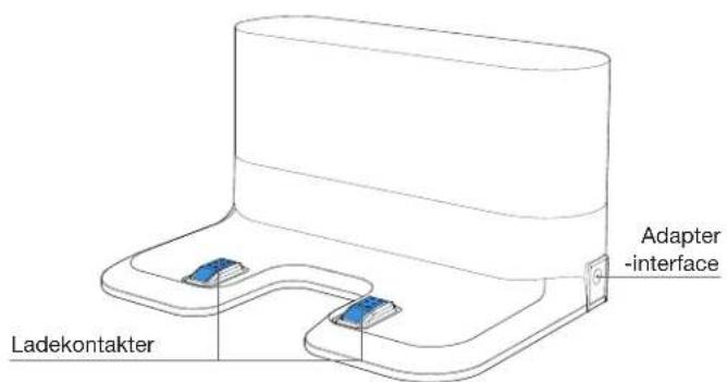 ECOVACS GOAT G1-2000 - Produktdiagram - 7