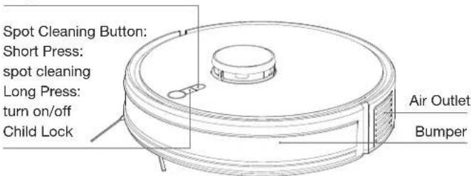 ECOVACS GOAT G1-2000 - PRODUCT DIAGRAM - 2