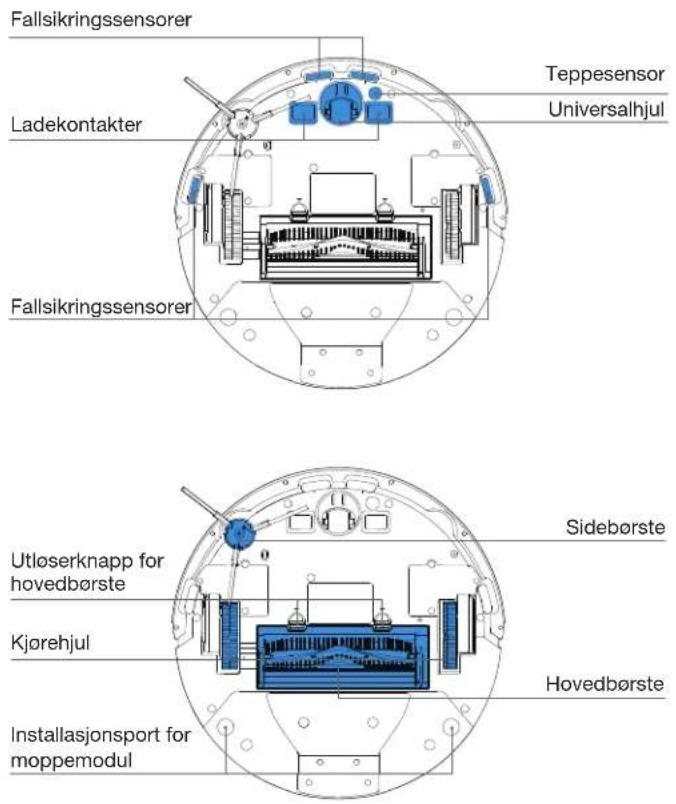 ECOVACS GOAT G1-2000 - Produktdiagram - 6