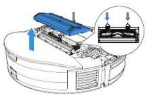 ECOVACS GOAT G1-2000 - Ana Fırça ve Yan Fırçanın Bakımı Ana Fırça - 1