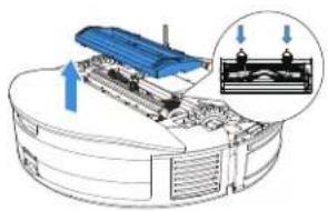 ECOVACS GOAT G1-2000 - Maintain Main Brush and Side Brush - 1