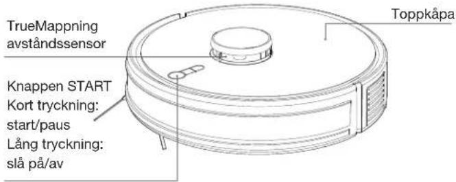 ECOVACS GOAT G1-2000 - Produktdiagram - 1