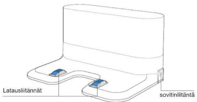 ECOVACS GOAT G1-2000 - Tuotekaavio - 7