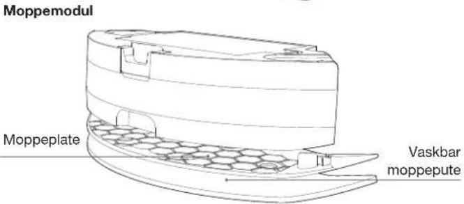 ECOVACS GOAT G1-2000 - Produktdiagram - 5