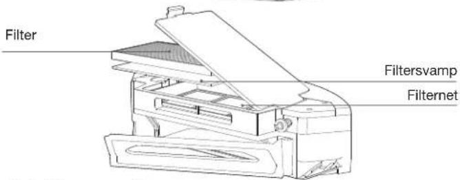 ECOVACS GOAT G1-2000 - Produktdiagram - 4