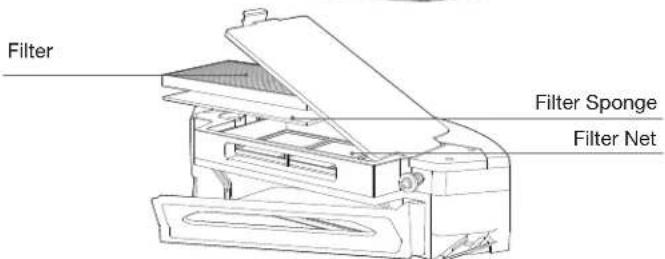 ECOVACS GOAT G1-2000 - PRODUCT DIAGRAM - 4