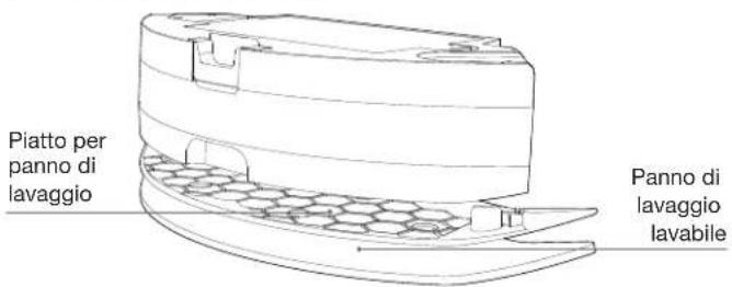 ECOVACS GOAT G1-2000 - Diagramma del prodotto - 5
