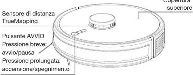 ECOVACS GOAT G1-2000 - Diagramma del prodotto - 1