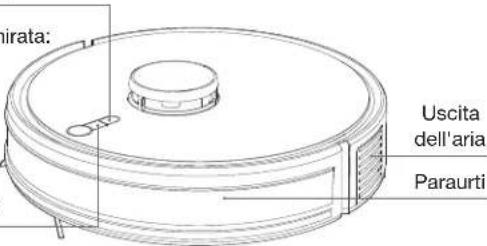 ECOVACS GOAT G1-2000 - Diagramma del prodotto - 2