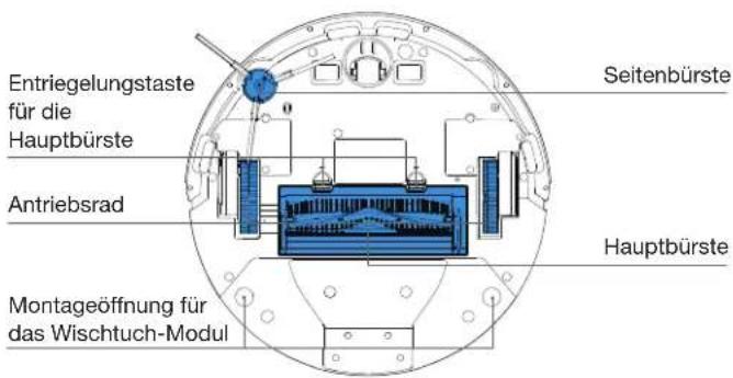 ECOVACS GOAT G1-2000 - Produktzeichnung - 7