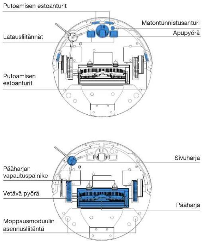 ECOVACS GOAT G1-2000 - Tuotekaavio - 6
