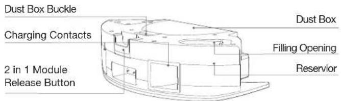 ECOVACS DEEBOT YEEDI Y1 PRO PLUS - Product Diagram - 3