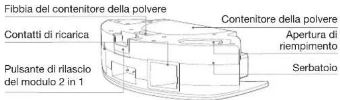 ECOVACS DEEBOT YEEDI Y1 PRO PLUS - Diagramma del prodotto - 3