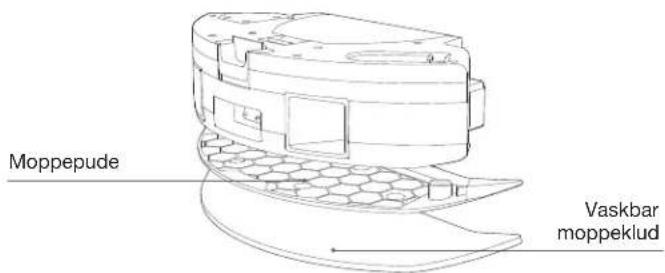 ECOVACS DEEBOT YEEDI Y1 PRO PLUS - Produktdiagram - 5