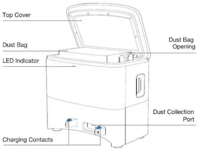 ECOVACS DEEBOT YEEDI Y1 PRO PLUS - Product Diagram - 7