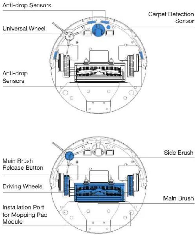 ECOVACS DEEBOT YEEDI Y1 PRO PLUS - Product Diagram - 6