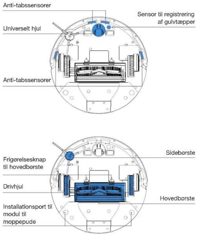 ECOVACS DEEBOT YEEDI Y1 PRO PLUS - Produktdiagram - 6