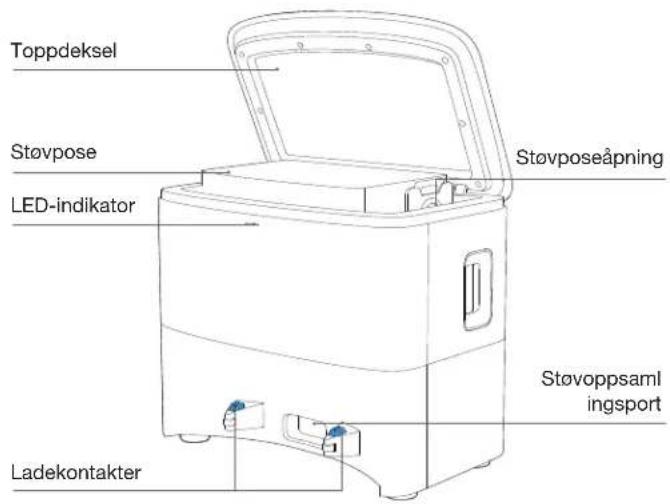 ECOVACS DEEBOT YEEDI Y1 PRO PLUS - Produktdiagram - 5