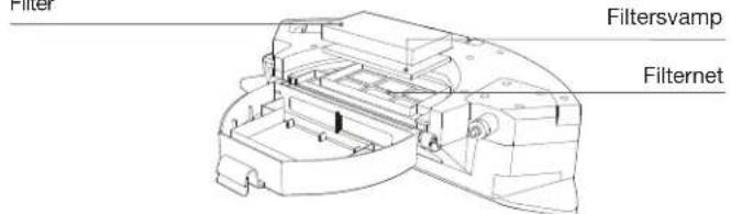 ECOVACS DEEBOT YEEDI Y1 PRO PLUS - Produktdiagram - 4