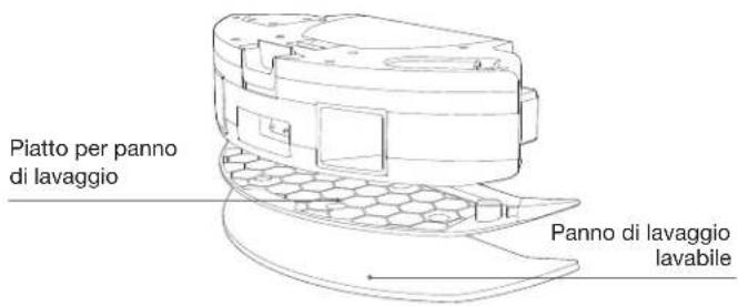 ECOVACS DEEBOT YEEDI Y1 PRO PLUS - Diagramma del prodotto - 5