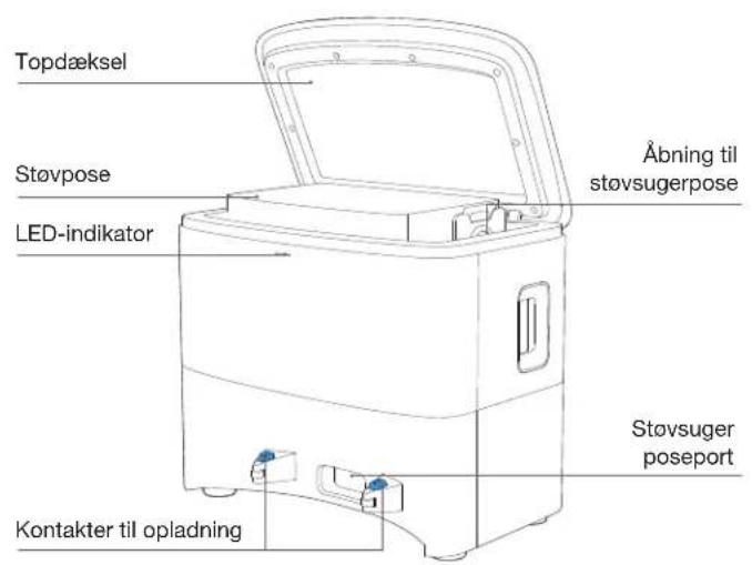 ECOVACS DEEBOT YEEDI Y1 PRO PLUS - Produktdiagram - 7