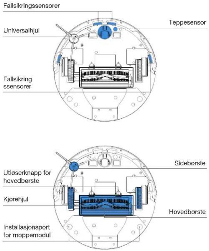 ECOVACS DEEBOT YEEDI Y1 PRO PLUS - Förvaring - 2