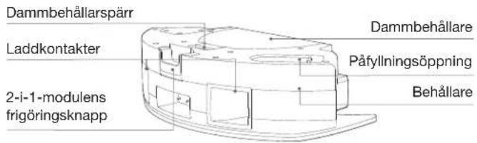 ECOVACS DEEBOT YEEDI Y1 PRO PLUS - Produktdiagram - 3