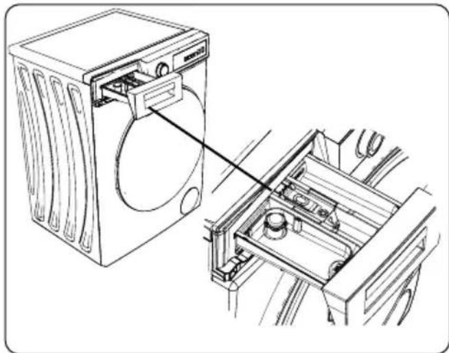 CONTINENTAL EDISON CELL10140IBT - Tiroir à produits lessiviels - 1