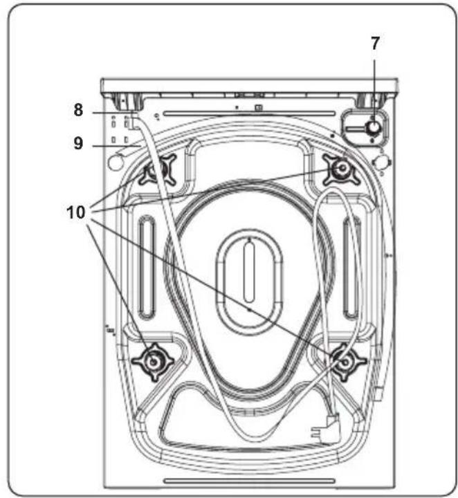 CONTINENTAL EDISON CELL10140IBT - CARACTÉRISTIQUES TECHNIQUES - 2